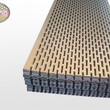 Blacha perforowana Aluminiowa